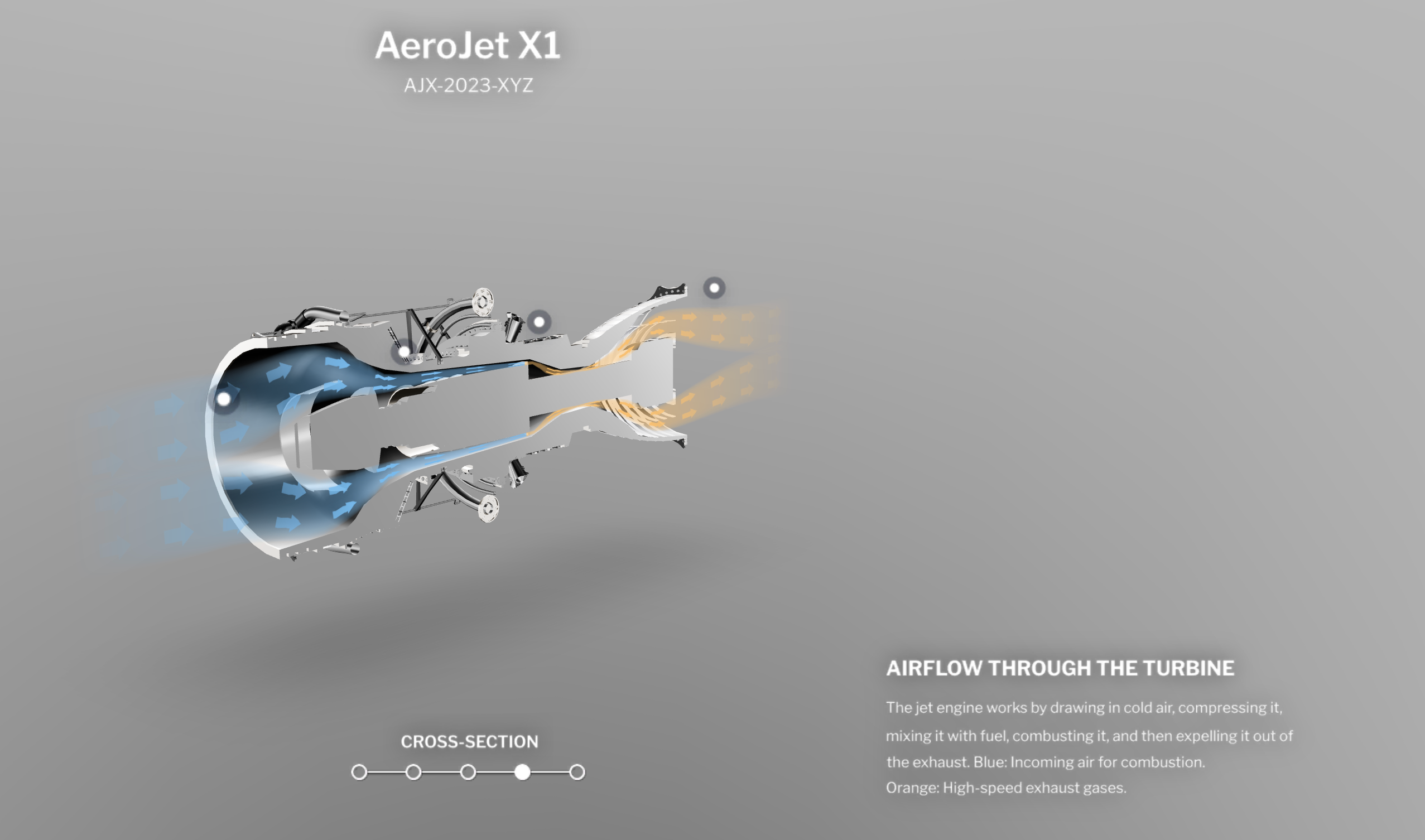 Interactive 3D jet engine visualization with exploded view and clickable technical components